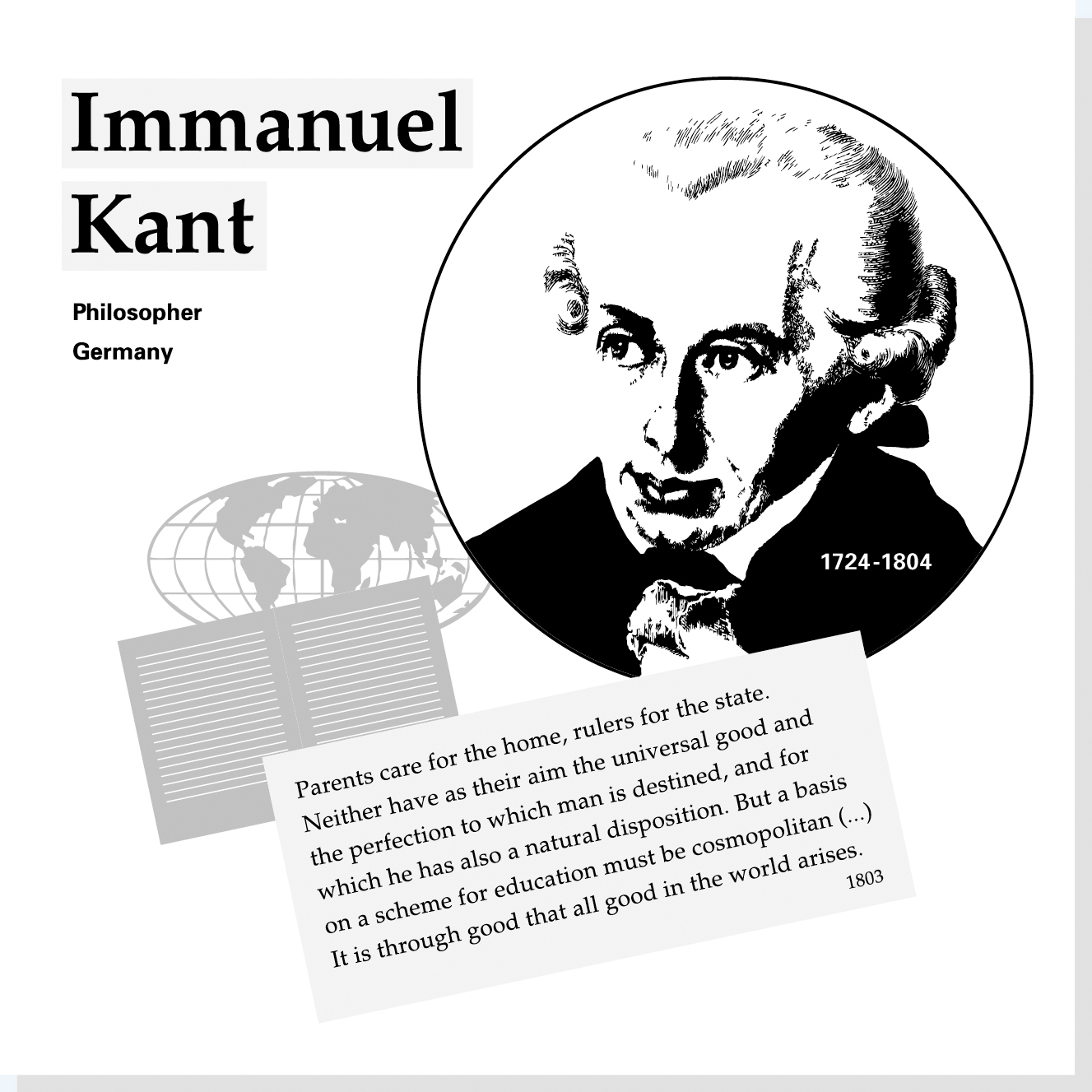 Immanuel Kant er en af Rysensteens 14 udvalgte verdensborgere