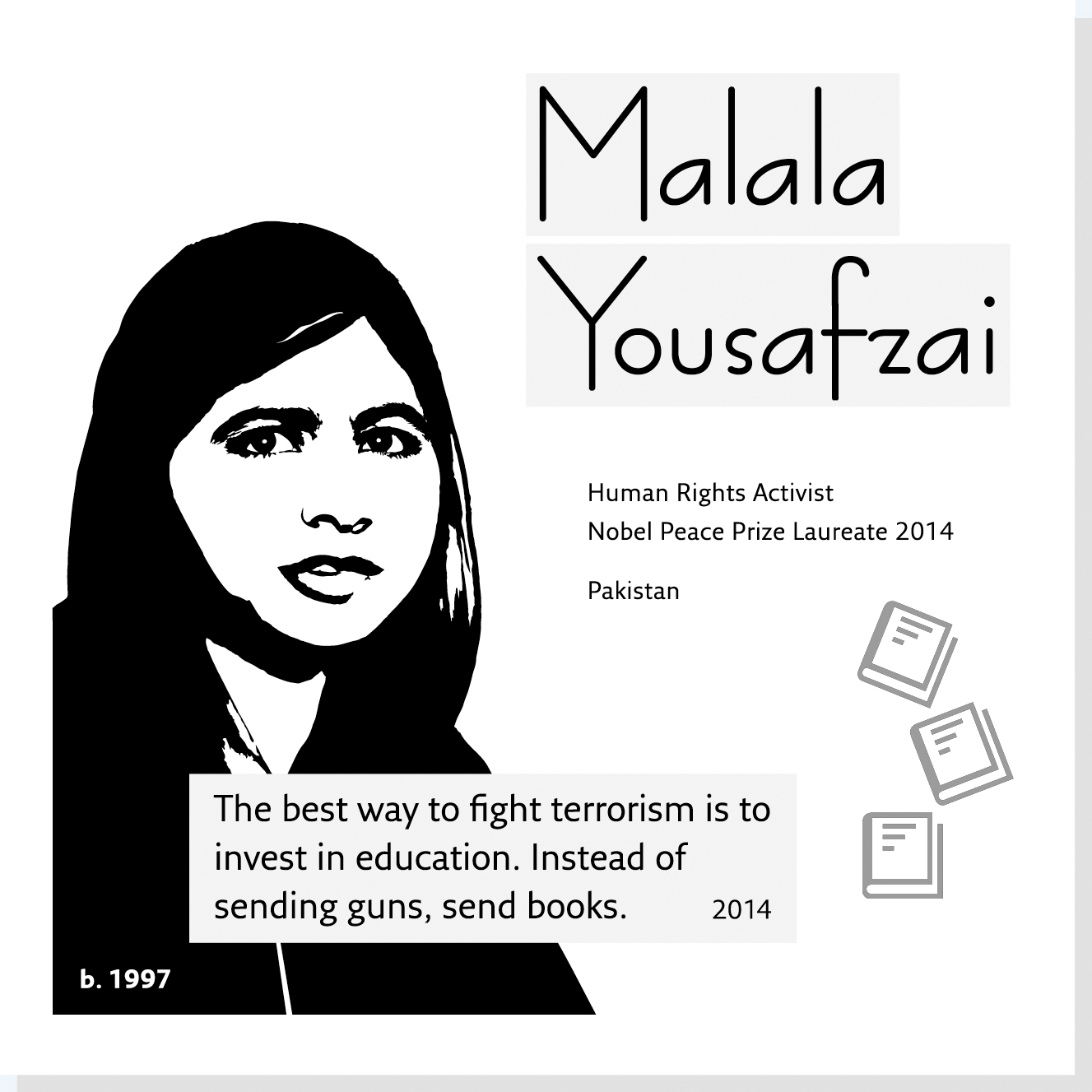 Malala Yousafzai er en af Rysensteens 14 udvalgte verdensborgere