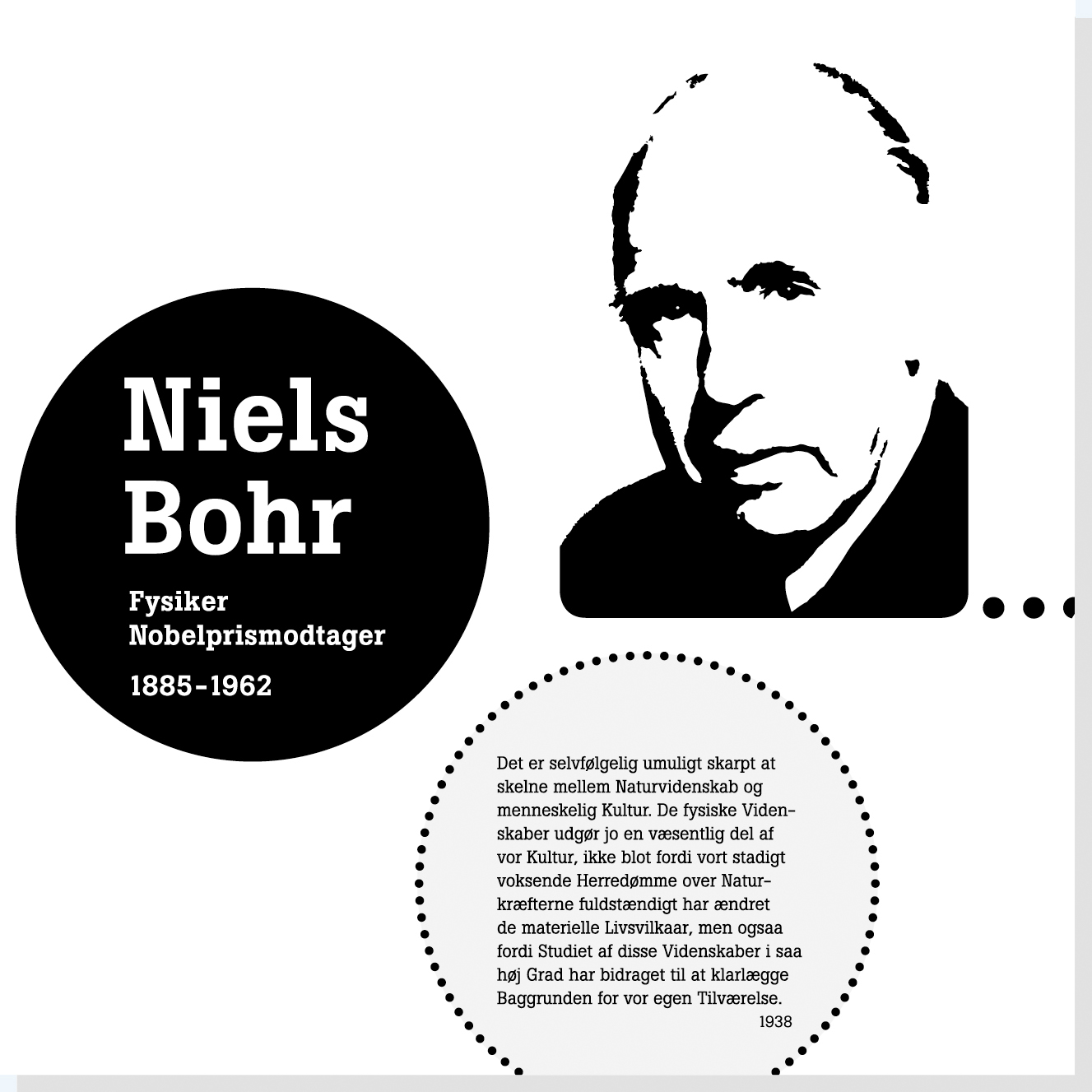 Niels Bohr er en af Rysensteens 22 udvalgte danske dannelsespersoner
