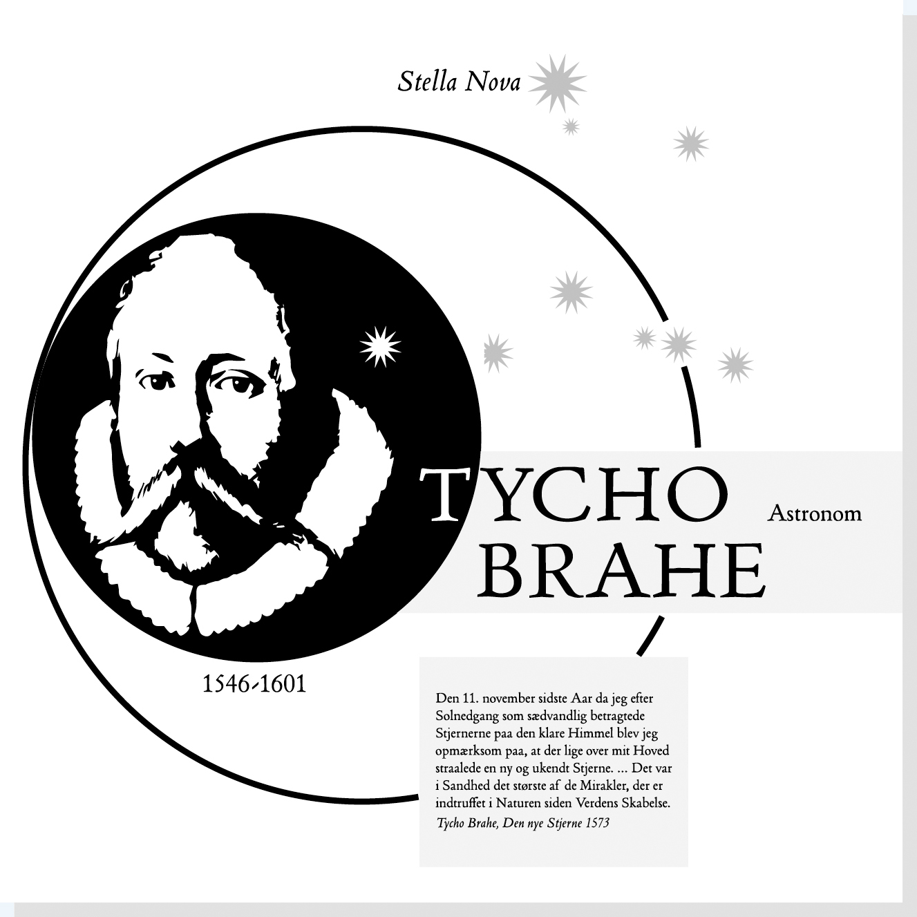 Tycho Brahe er en af Rysensteens 22 udvalgte danske dannelsespersoner